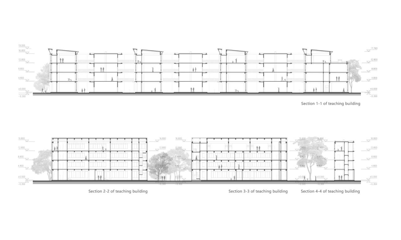 BIM建筑|郑州航空港第八安置区配套中学暨郑州第130中学 / 上海联创设计集团 BIM建筑|郑州航空港第八安置区配套中学暨郑州第130中学 / 上海联创设计集团