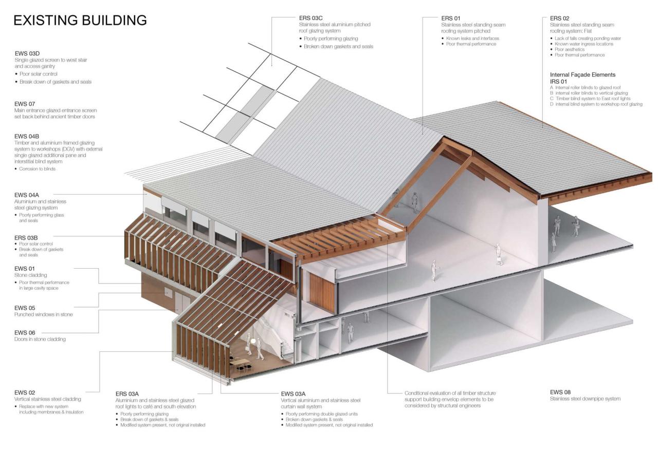 BIM建筑|巴勒收藏博物馆 / John McAslan + Partners BIM建筑|巴勒收藏博物馆 / John McAslan + Partners