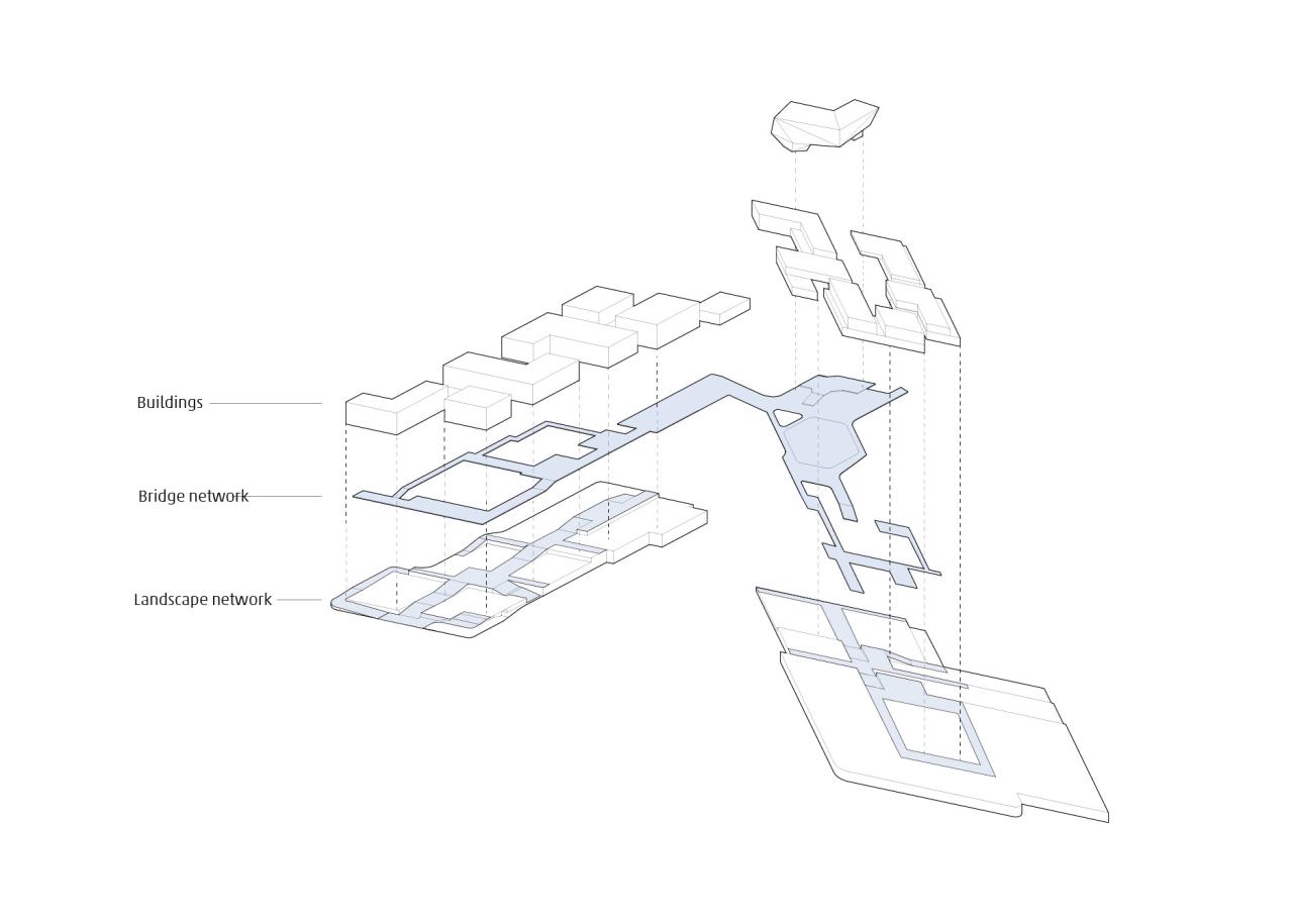 BIM建筑|香港城市大学(东莞)校园,平行四边形网络 / HENN海茵建筑 BIM建筑|香港城市大学(东莞)校园,平行四边形网络 / HENN海茵建筑