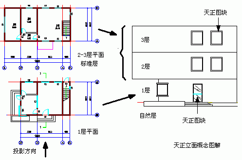 天正建筑T20V8.0,含安装注册激活图文教程,支持CAD2010-2023 天正建筑T20V8.0,含安装注册激活图文教程,支持CAD2010-2023