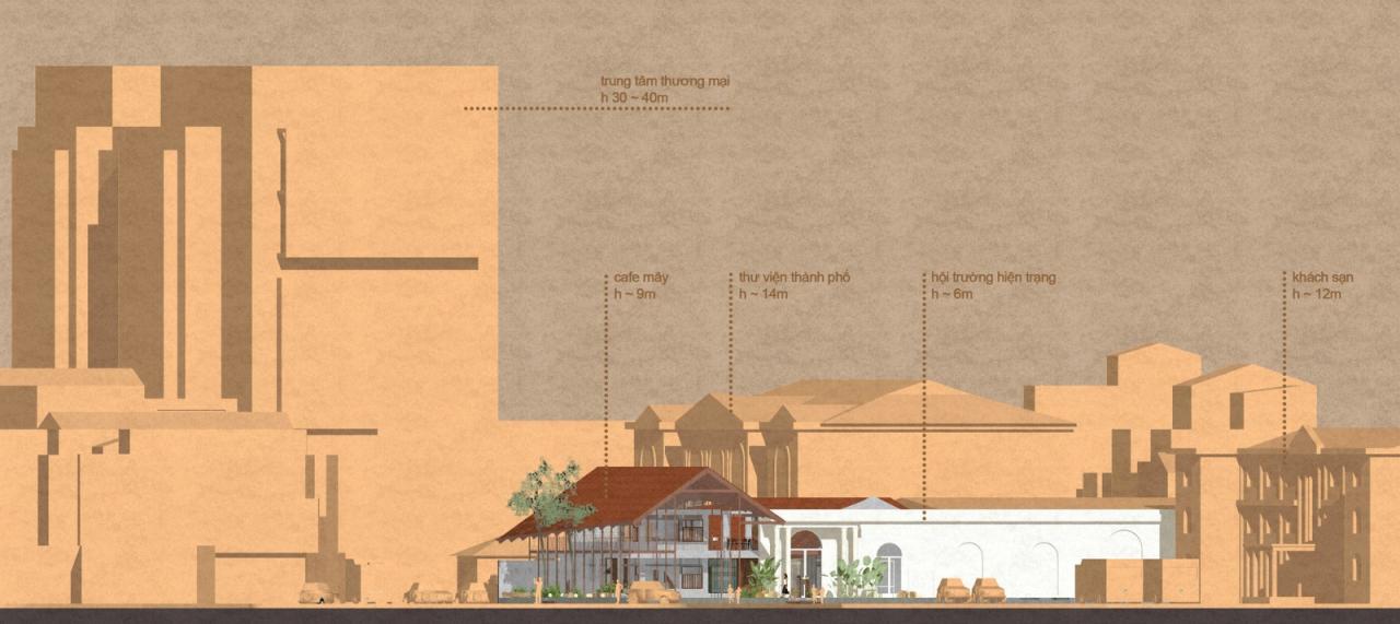 BIM建筑|May 咖啡厅和面包店 / FeA BIM建筑|May 咖啡厅和面包店 / FeA