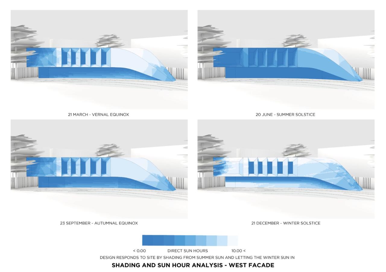 BIM建筑|KD45别墅,大自然环抱中的都市生活 / Studio Symbiosis BIM建筑|KD45别墅,大自然环抱中的都市生活 / Studio Symbiosis