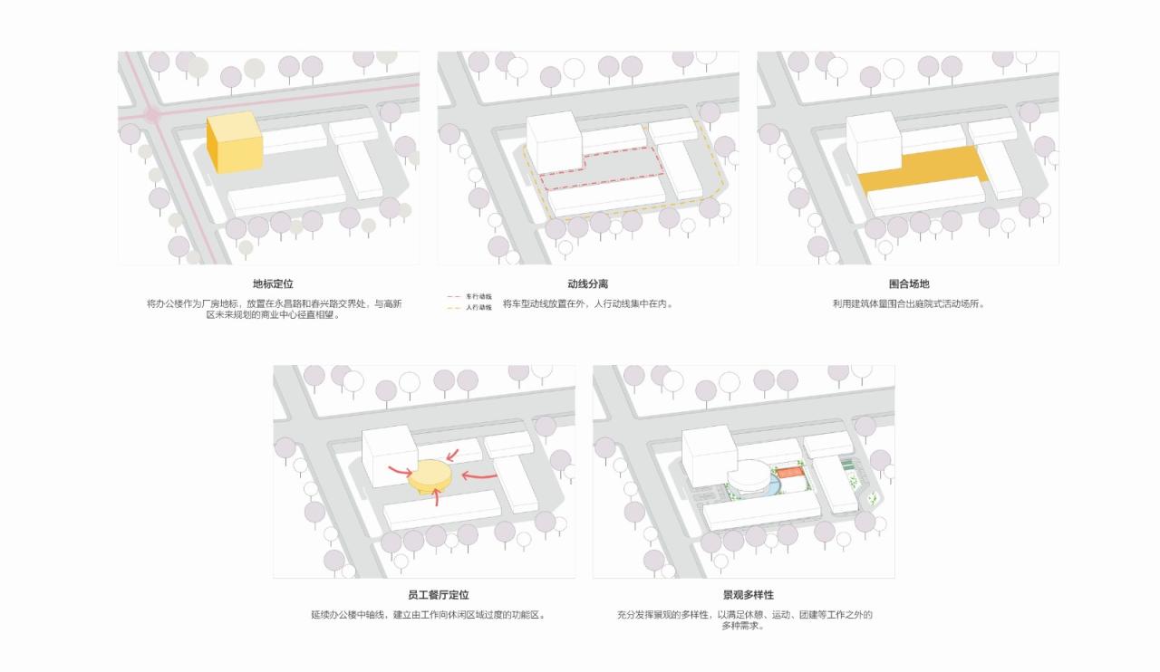 BIM建筑|国方电子研发中心 / 平介设计,苏州大学建筑学院 BIM建筑|国方电子研发中心 / 平介设计,苏州大学建筑学院