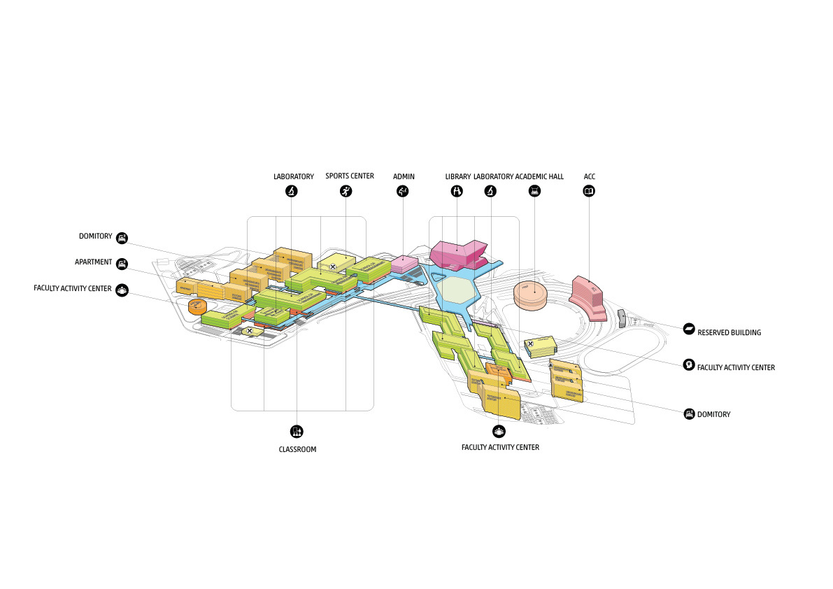 BIM建筑|香港城市大学(东莞)校园,平行四边形网络 / HENN海茵建筑 BIM建筑|香港城市大学(东莞)校园,平行四边形网络 / HENN海茵建筑