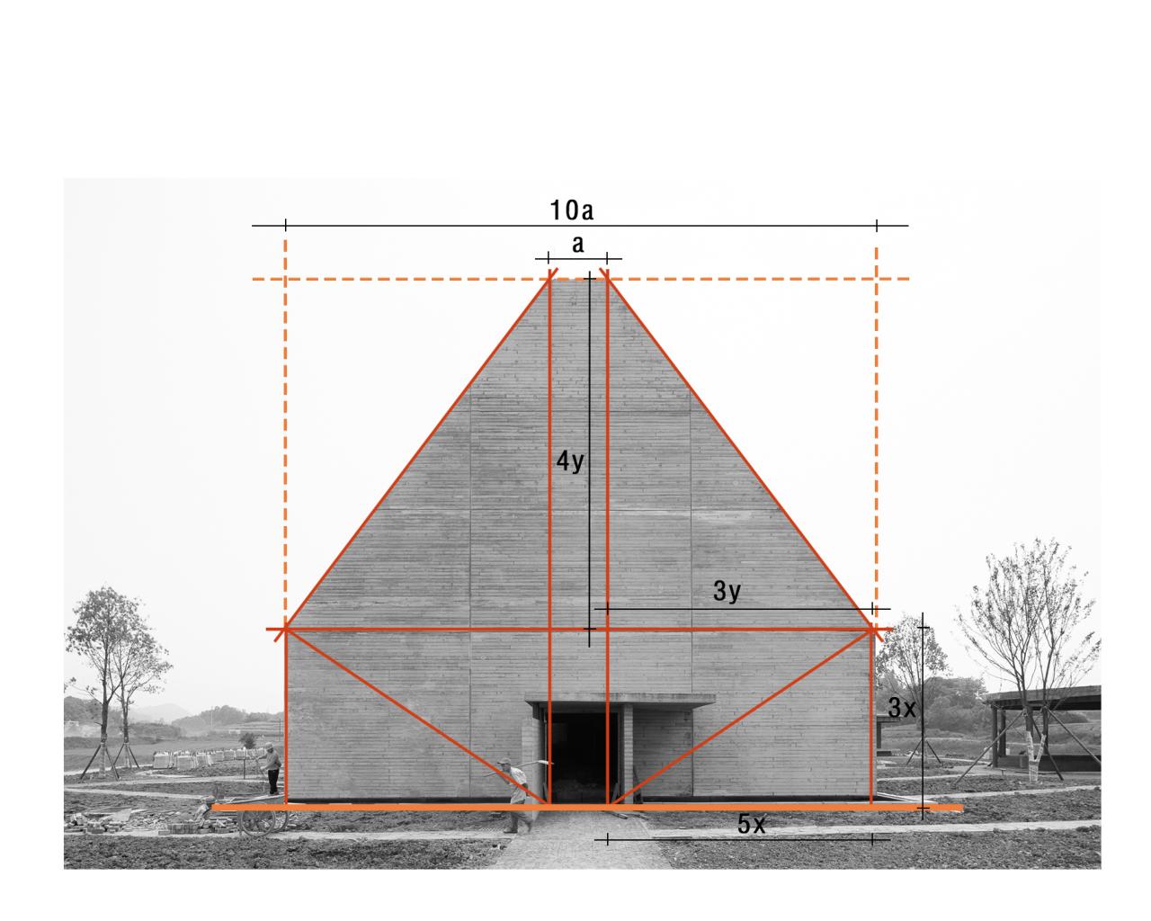 BIM建筑|释放天性的乡村俱乐部 :江小白的一亩三分地 JOYBO FARM / 未见筑设计事务所 BIM建筑|释放天性的乡村俱乐部 :江小白的一亩三分地 JOYBO FARM / 未见筑设计事务所