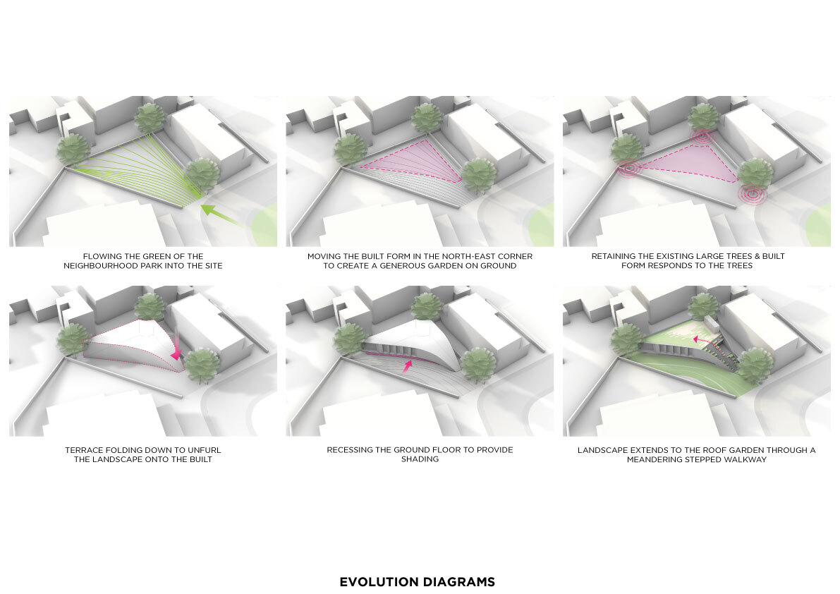 BIM建筑|KD45别墅,大自然环抱中的都市生活 / Studio Symbiosis BIM建筑|KD45别墅,大自然环抱中的都市生活 / Studio Symbiosis