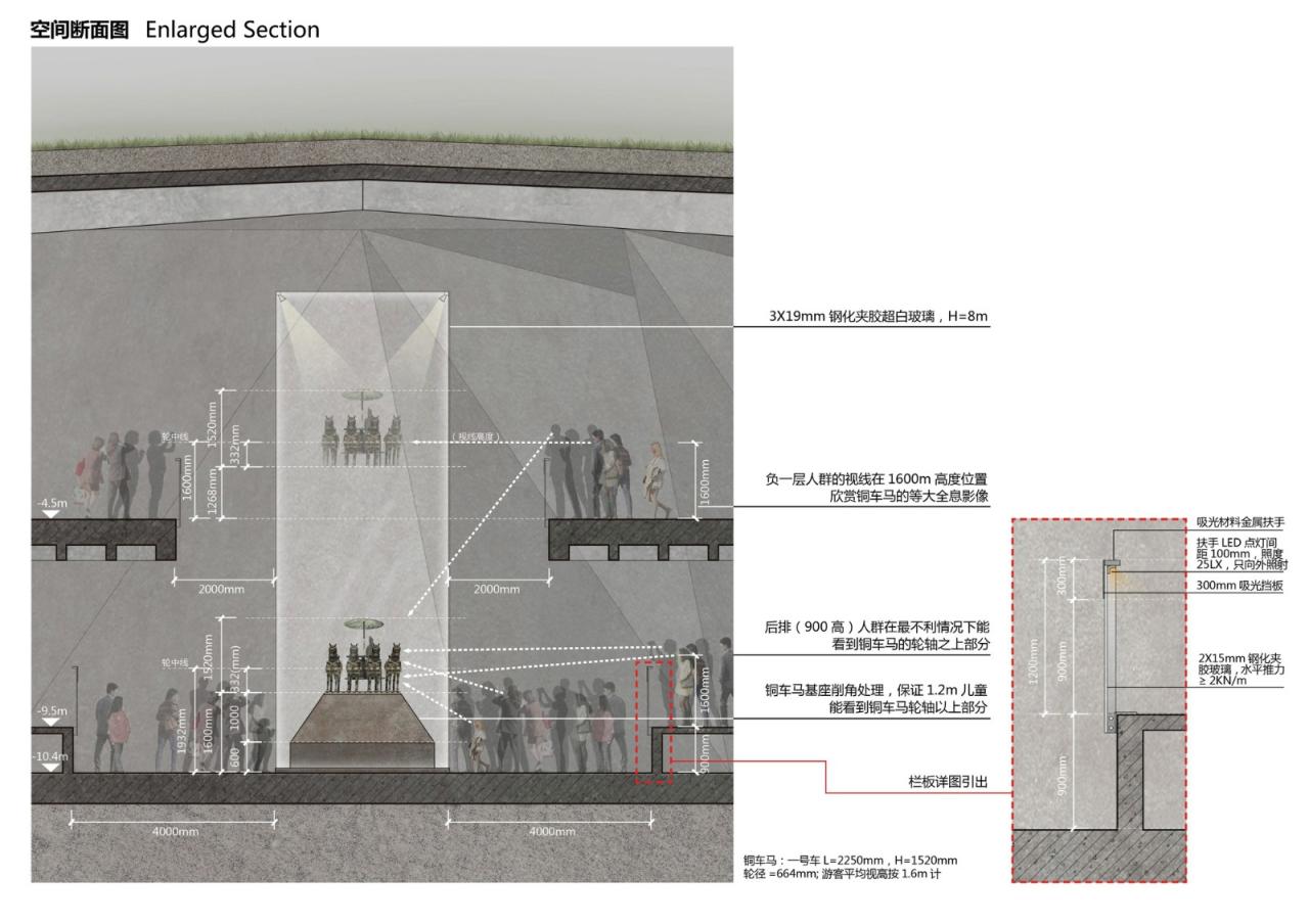 BIM建筑|西安秦始皇帝陵博物院铜车马博物馆 / 止境设计工作室 BIM建筑|西安秦始皇帝陵博物院铜车马博物馆 / 止境设计工作室