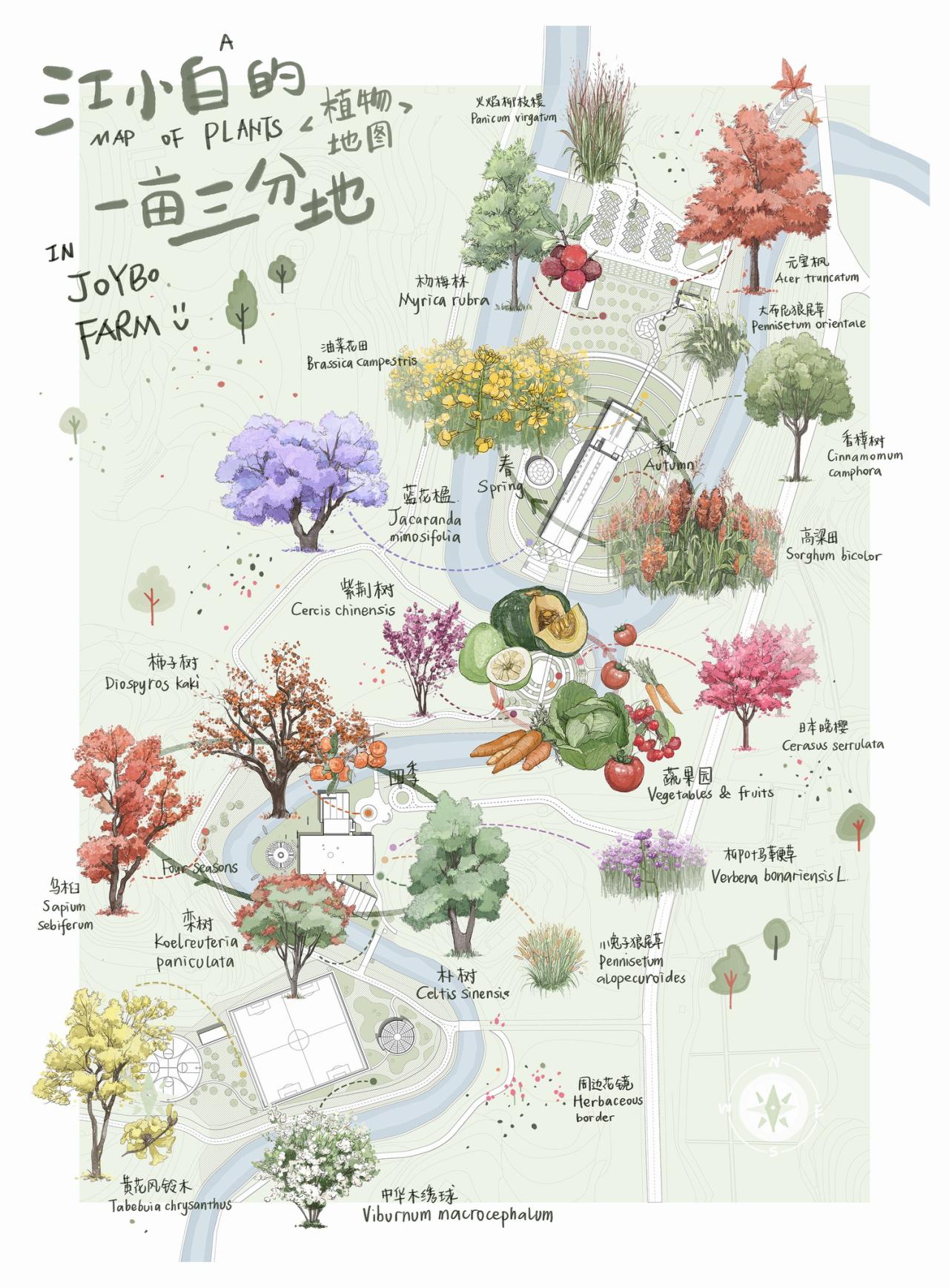 BIM建筑|释放天性的乡村俱乐部 :江小白的一亩三分地 JOYBO FARM / 未见筑设计事务所 BIM建筑|释放天性的乡村俱乐部 :江小白的一亩三分地 JOYBO FARM / 未见筑设计事务所