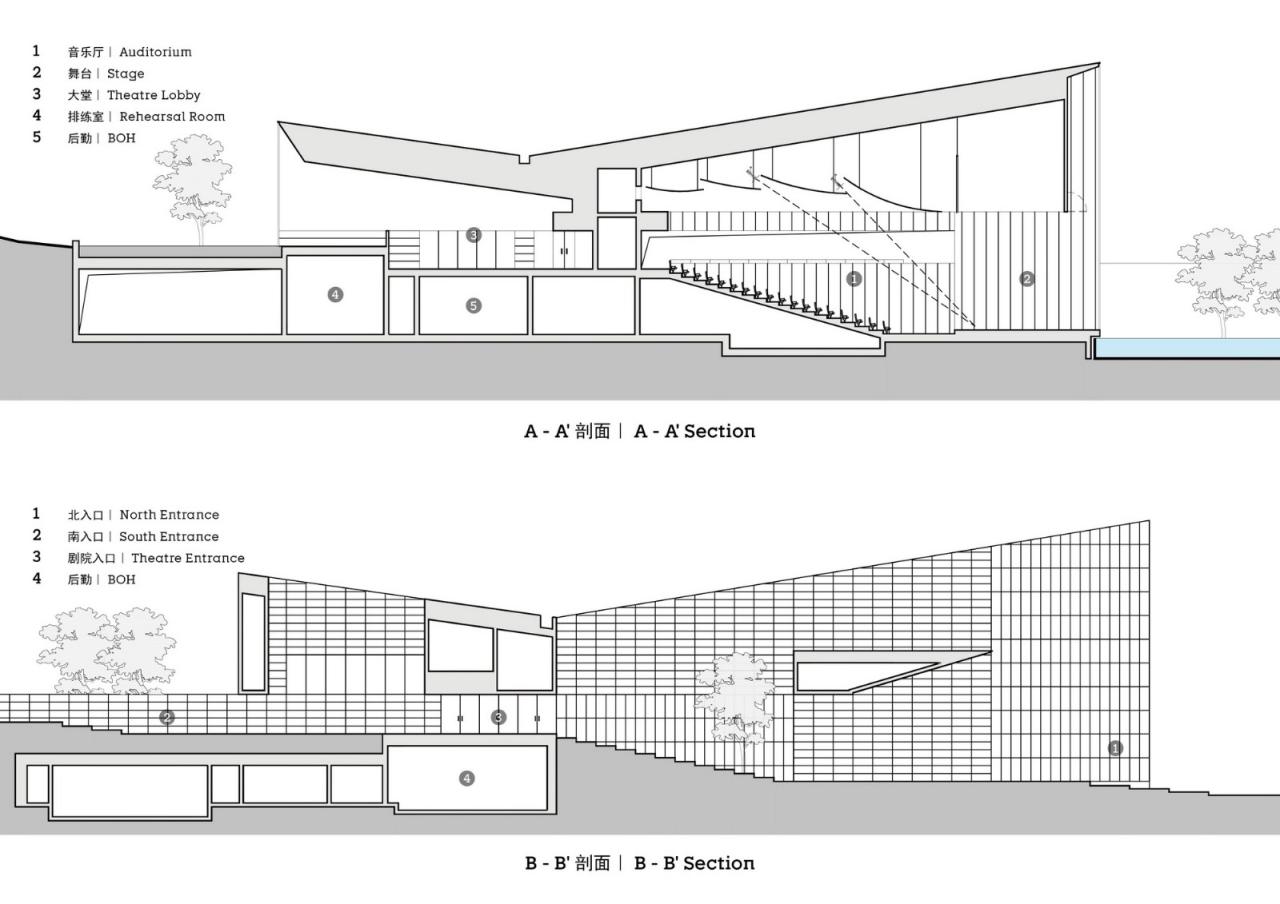 BIM建筑|雅达剧院:山林与舞台 / goa大象设计 BIM建筑|雅达剧院:山林与舞台 / goa大象设计