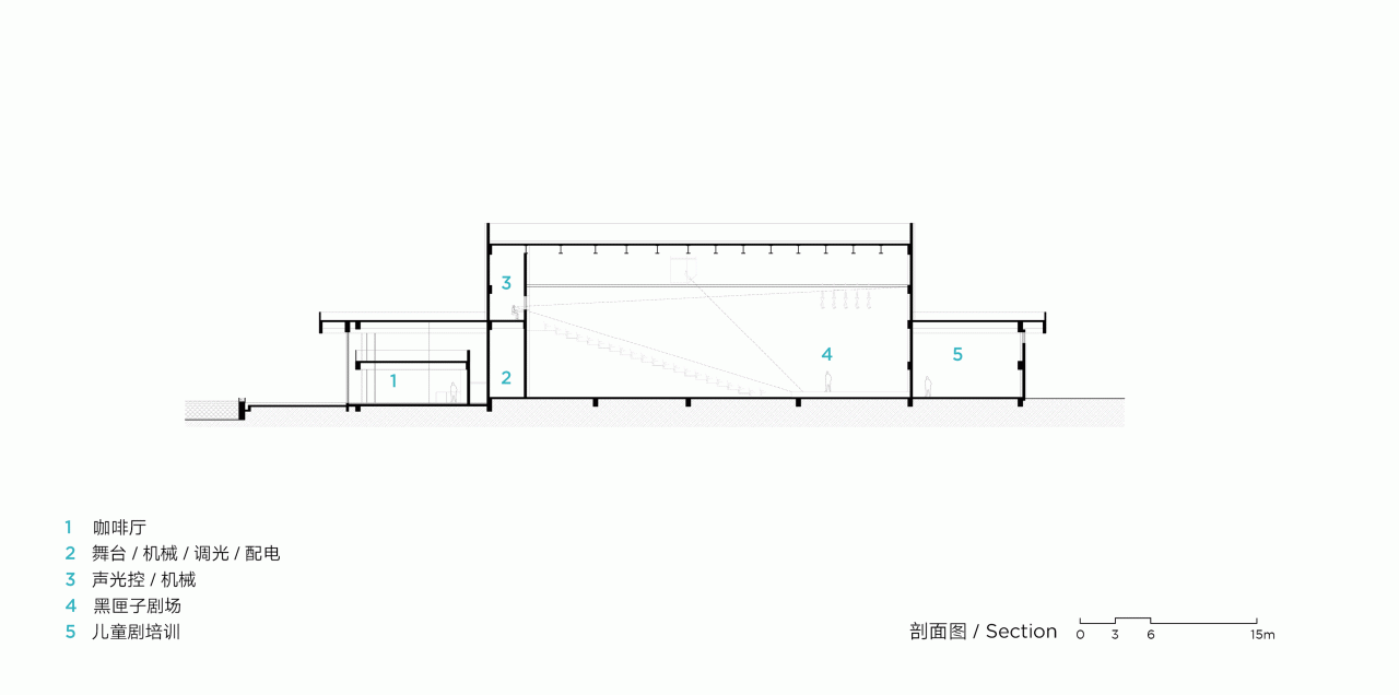 BIM建筑|乐活集盒:南京雅达 · 子罗城 / line+建筑事务所、gad BIM建筑|乐活集盒:南京雅达 · 子罗城 / line+建筑事务所、gad