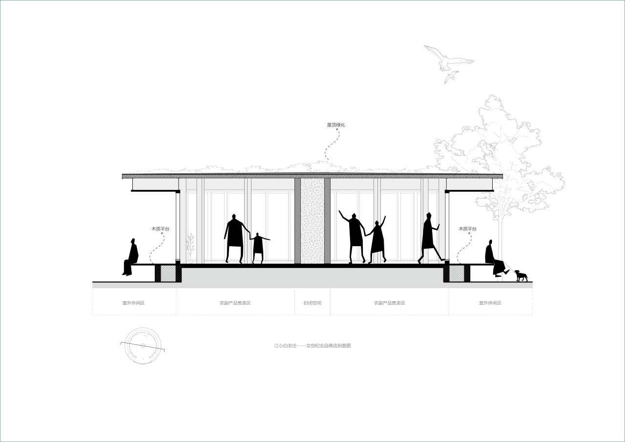 BIM建筑|释放天性的乡村俱乐部 :江小白的一亩三分地 JOYBO FARM / 未见筑设计事务所 BIM建筑|释放天性的乡村俱乐部 :江小白的一亩三分地 JOYBO FARM / 未见筑设计事务所