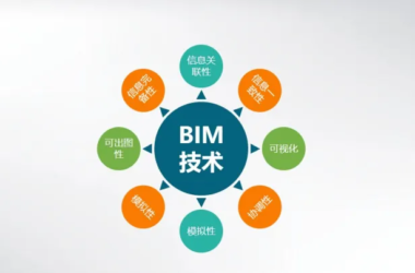 BIM问答|bim技术的特点是什么?主要有哪几点?-BIM建筑网