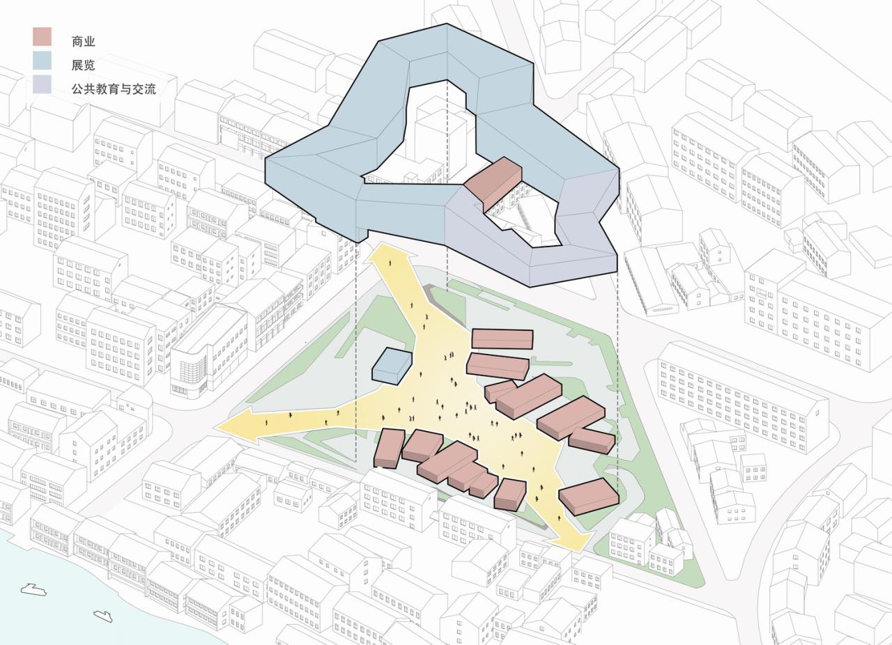 BIM建筑|浙江丽水古堰画乡艺术中心破土动工 / 孟凡浩-line+建筑事务所 BIM建筑|浙江丽水古堰画乡艺术中心破土动工 / 孟凡浩-line+建筑事务所