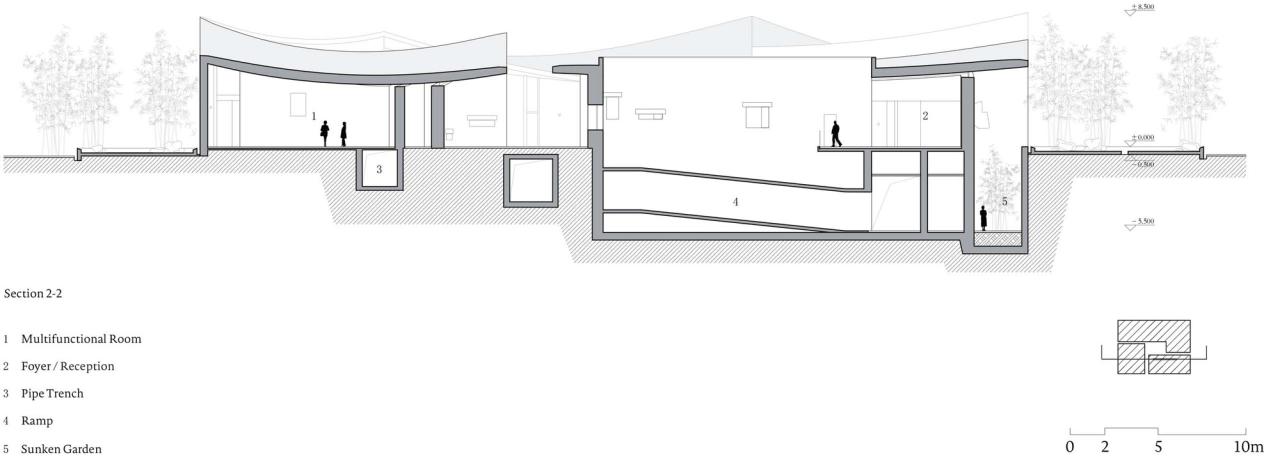 BIM建筑|淄博华侨城艺术中心 / 朱锫建筑设计事务所 BIM建筑|淄博华侨城艺术中心 / 朱锫建筑设计事务所