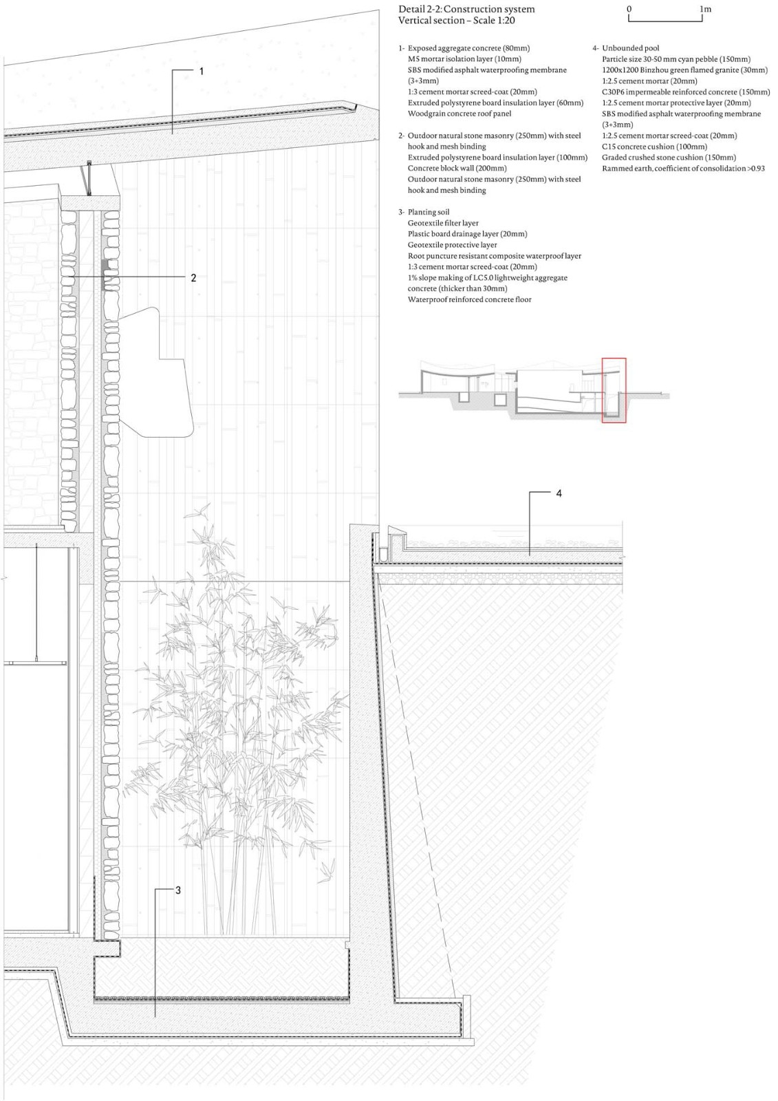 BIM建筑|淄博华侨城艺术中心 / 朱锫建筑设计事务所 BIM建筑|淄博华侨城艺术中心 / 朱锫建筑设计事务所