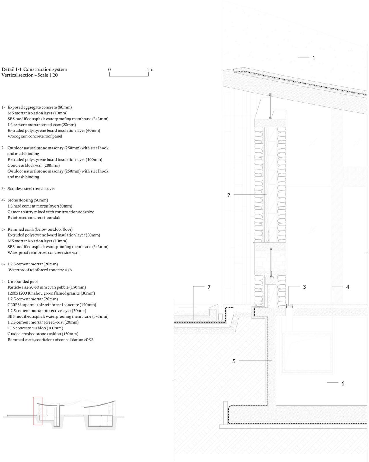 BIM建筑|淄博华侨城艺术中心 / 朱锫建筑设计事务所 BIM建筑|淄博华侨城艺术中心 / 朱锫建筑设计事务所