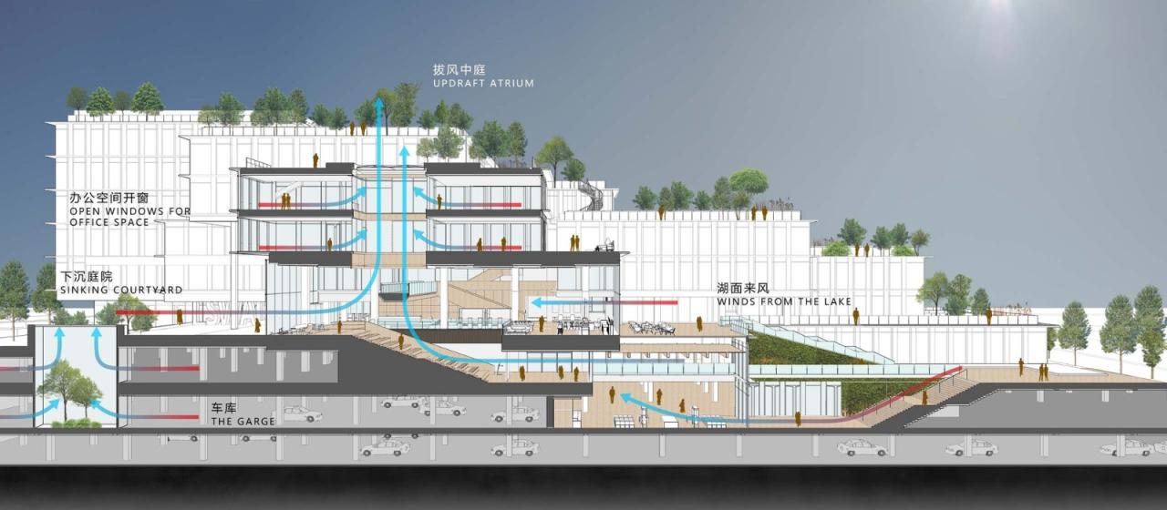 BIM建筑|中建滨湖设计总部 / 中国建筑西南设计研究院 BIM建筑|中建滨湖设计总部 / 中国建筑西南设计研究院