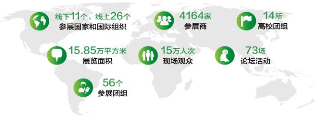 中国国际高新技术成果交易会(高交会) 中国国际高新技术成果交易会(高交会)
