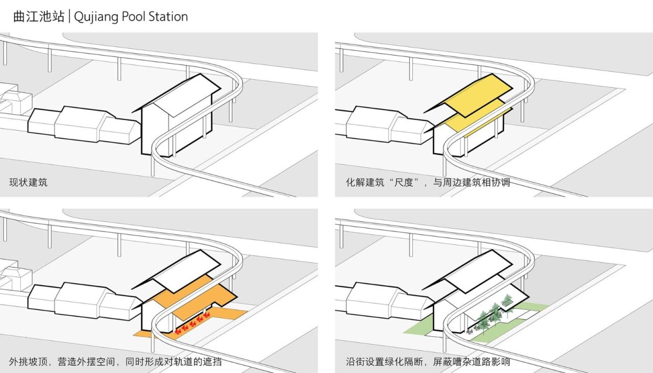 BIM建筑|曲江旅游观光轻轨站点改造提升 / 上海秉仁建筑师事务所 BIM建筑|曲江旅游观光轻轨站点改造提升 / 上海秉仁建筑师事务所