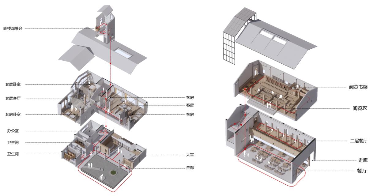 BIM建筑|佳禾园自然教育营地 / 城外建筑 BIM建筑|佳禾园自然教育营地 / 城外建筑