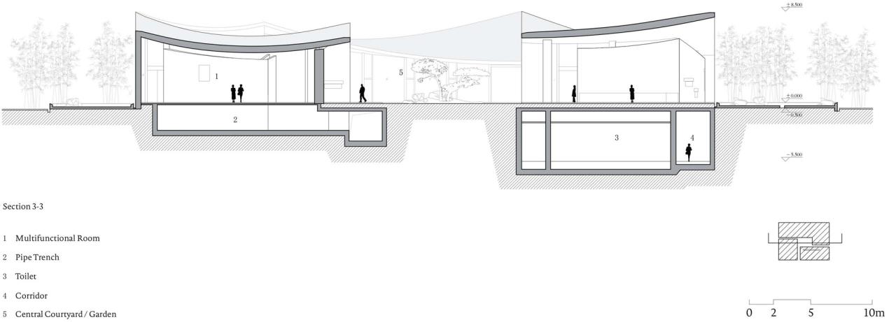 BIM建筑|淄博华侨城艺术中心 / 朱锫建筑设计事务所 BIM建筑|淄博华侨城艺术中心 / 朱锫建筑设计事务所
