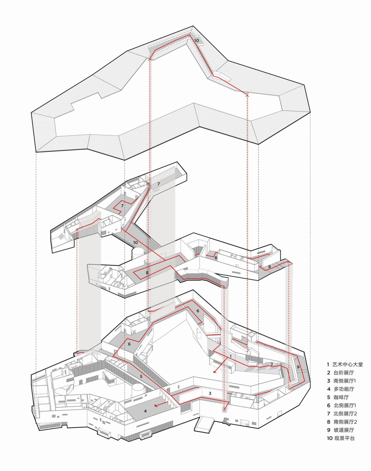 BIM建筑|浙江丽水古堰画乡艺术中心破土动工 / 孟凡浩-line+建筑事务所 BIM建筑|浙江丽水古堰画乡艺术中心破土动工 / 孟凡浩-line+建筑事务所