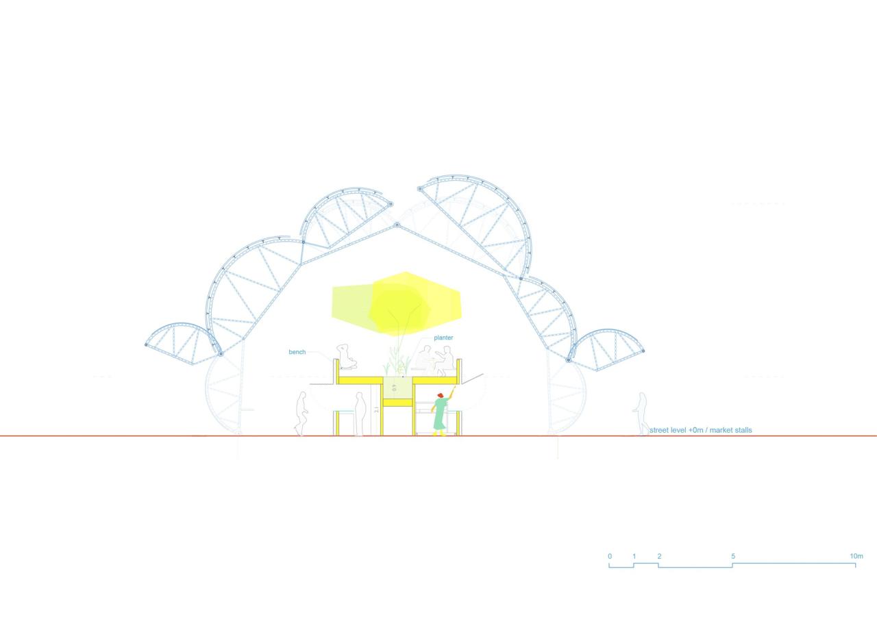 BIM建筑|设计街区食堂 / Selgascano BIM建筑|设计街区食堂 / Selgascano