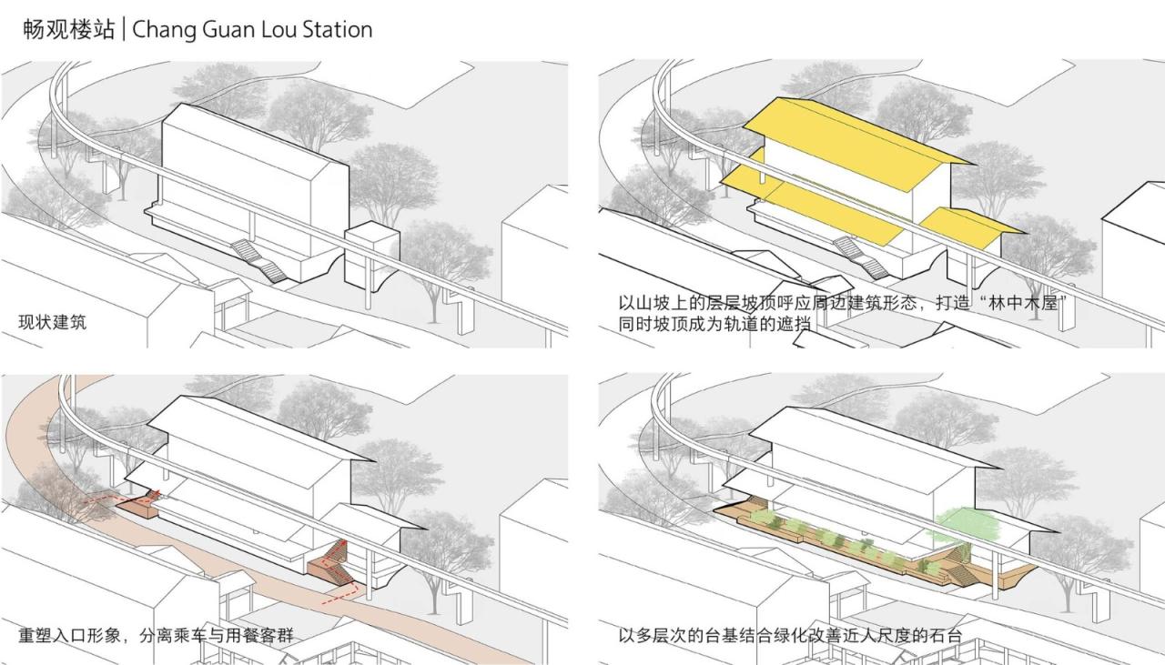 BIM建筑|曲江旅游观光轻轨站点改造提升 / 上海秉仁建筑师事务所 BIM建筑|曲江旅游观光轻轨站点改造提升 / 上海秉仁建筑师事务所