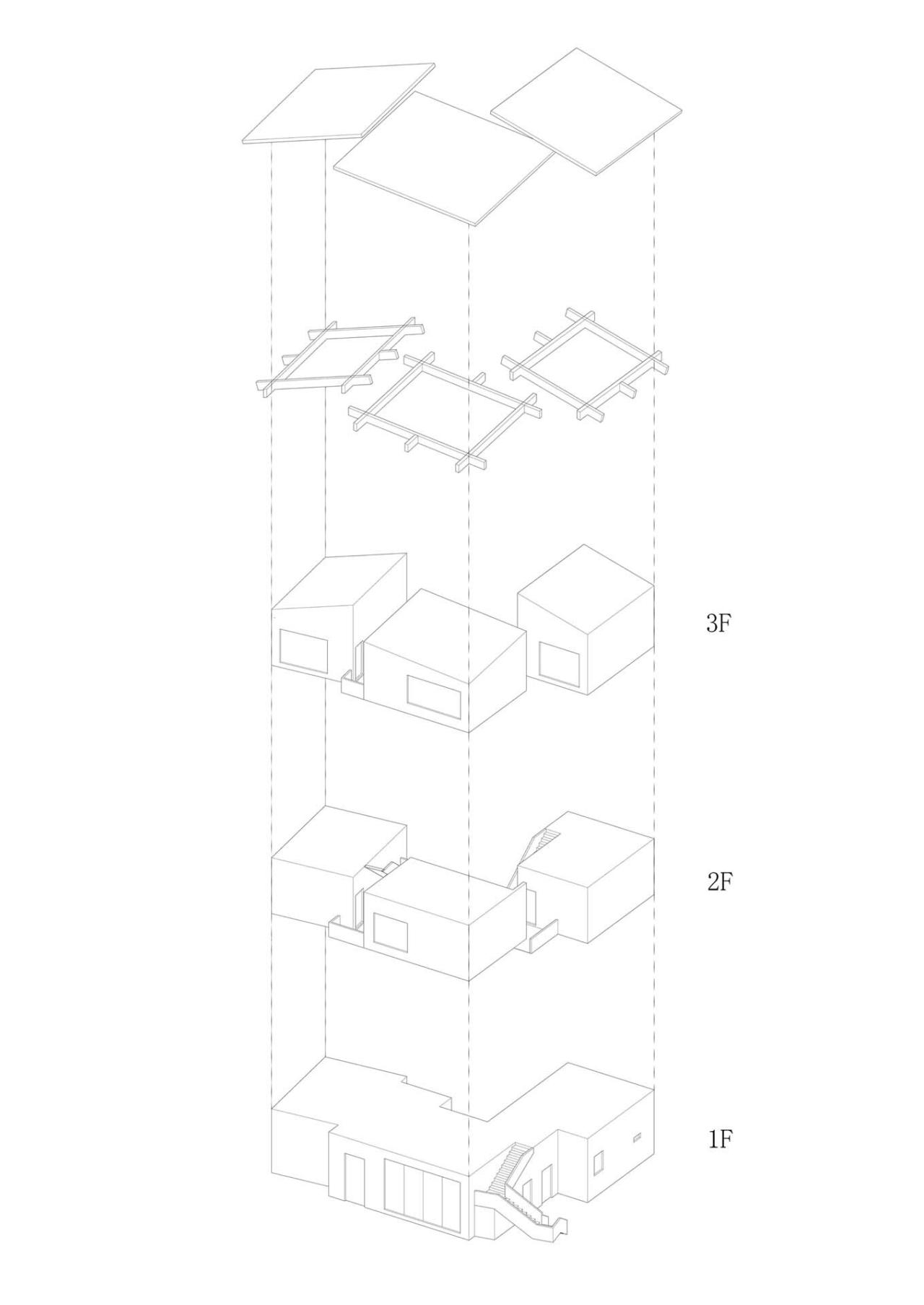 BIM建筑|青骊民宿 / HEI 建筑设计工作室 BIM建筑|青骊民宿 / HEI 建筑设计工作室