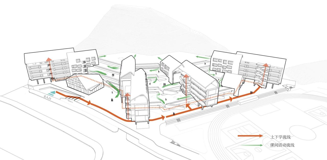 BIM建筑|惠阳沙田镇第二小学 / 墨泰建筑 + 博意建筑 BIM建筑|惠阳沙田镇第二小学 / 墨泰建筑 + 博意建筑