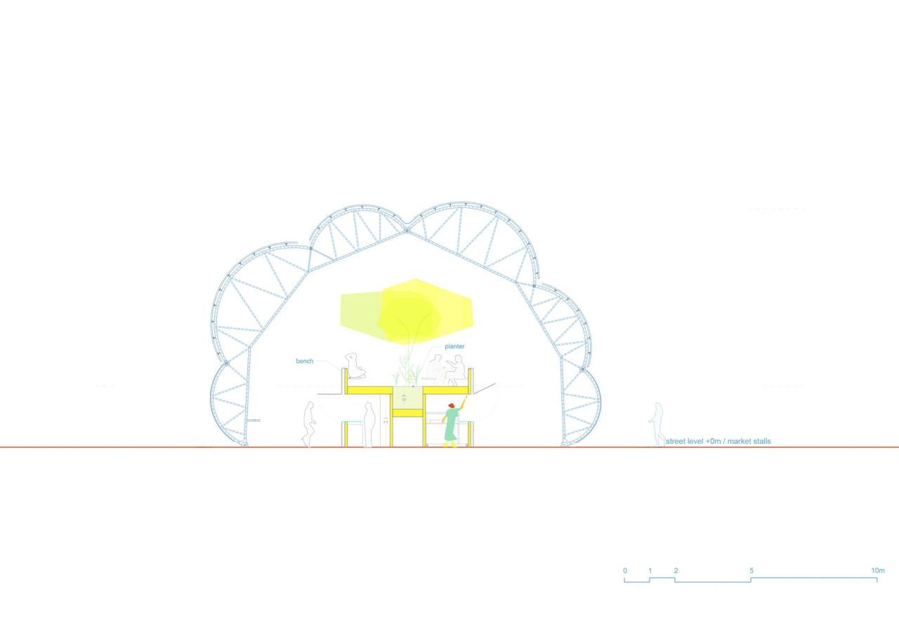 BIM建筑|设计街区食堂 / Selgascano BIM建筑|设计街区食堂 / Selgascano