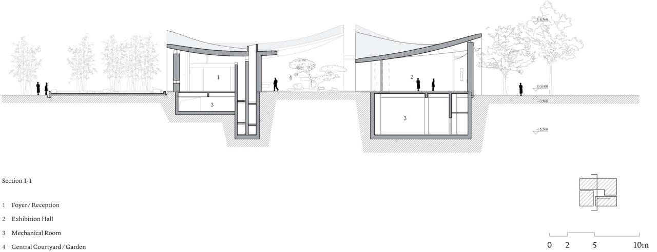 BIM建筑|淄博华侨城艺术中心 / 朱锫建筑设计事务所 BIM建筑|淄博华侨城艺术中心 / 朱锫建筑设计事务所