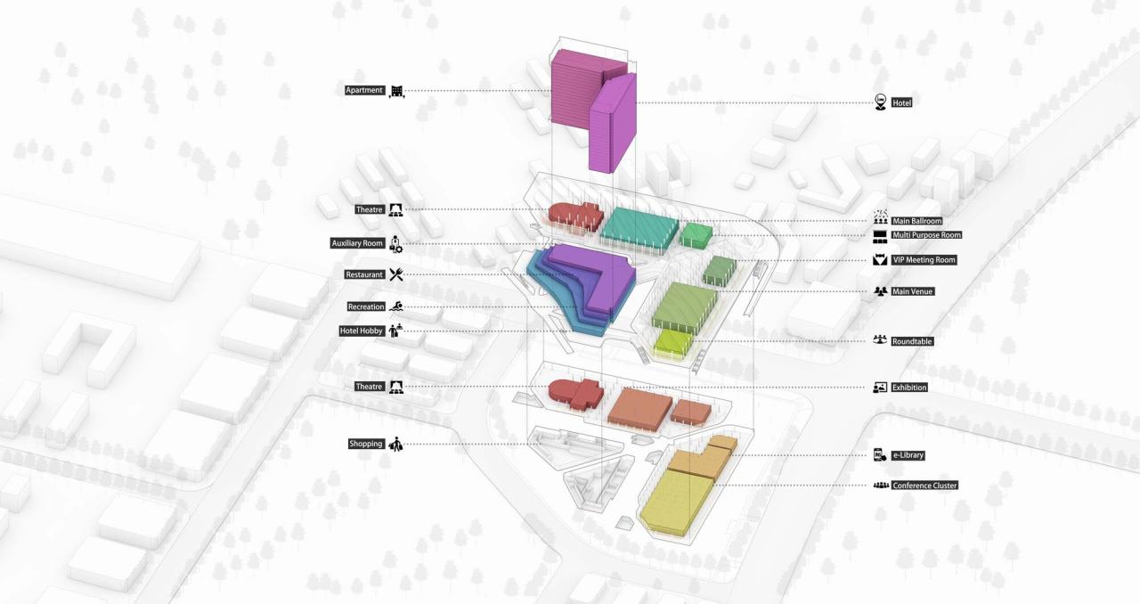 BIM建筑|世界顶尖科学家论坛会址 / 华建集团上海建筑设计研究院 BIM建筑|世界顶尖科学家论坛会址 / 华建集团上海建筑设计研究院