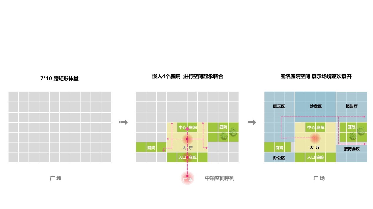 BIM建筑|江南印·造园六章——“两湖”创新区规划展示馆 / 简和建筑 BIM建筑|江南印·造园六章——“两湖”创新区规划展示馆 / 简和建筑
