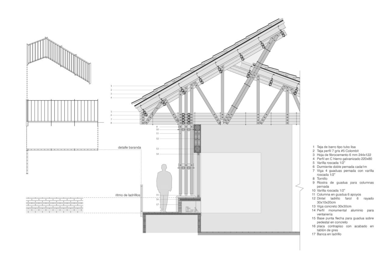 BIM建筑|竹林‘环绕’,Milguaduas 住宅 / ritmo arquitectos BIM建筑|竹林‘环绕’,Milguaduas 住宅 / ritmo arquitectos