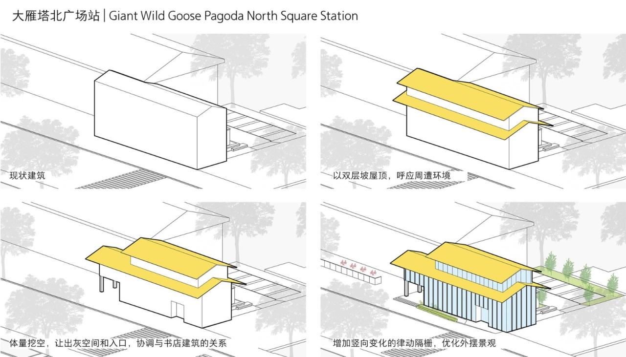 BIM建筑|曲江旅游观光轻轨站点改造提升 / 上海秉仁建筑师事务所 BIM建筑|曲江旅游观光轻轨站点改造提升 / 上海秉仁建筑师事务所