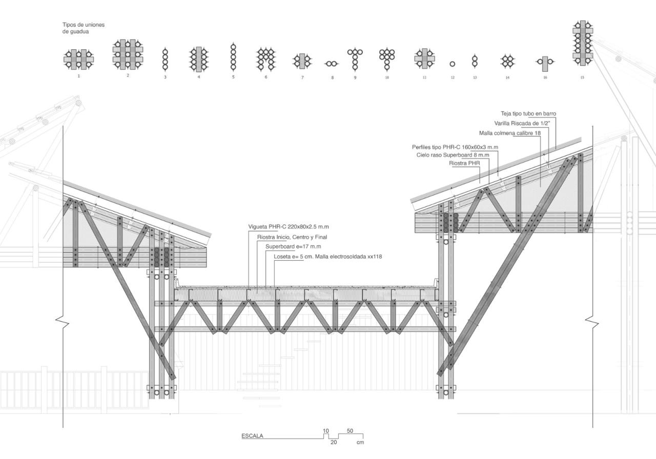 BIM建筑|竹林‘环绕’,Milguaduas 住宅 / ritmo arquitectos BIM建筑|竹林‘环绕’,Milguaduas 住宅 / ritmo arquitectos