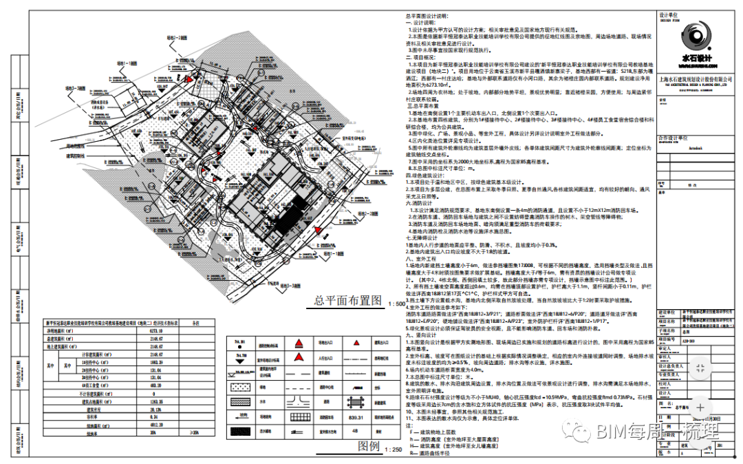 BIM问答|每周一梳理“建筑总图控制要点” BIM问答|每周一梳理“建筑总图控制要点”