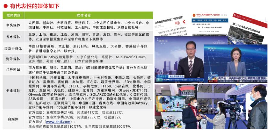 中国国际高新技术成果交易会(高交会) 中国国际高新技术成果交易会(高交会)