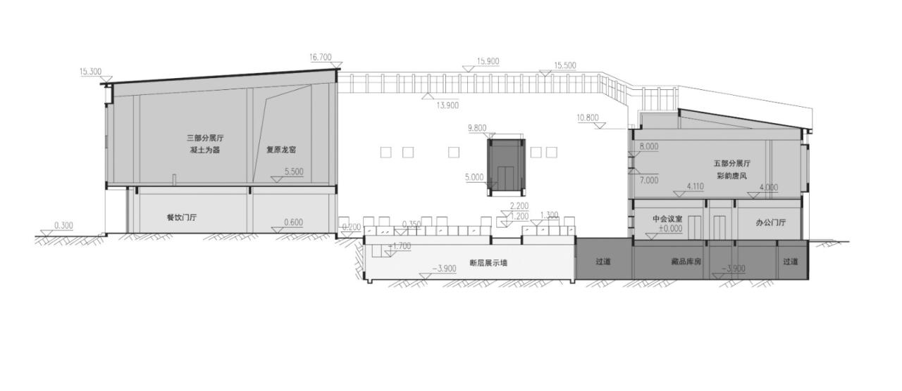 BIM建筑|叠加情感,构筑建筑 :铜官窑遗址博物馆 / 罗劲工作室 BIM建筑|叠加情感,构筑建筑 :铜官窑遗址博物馆 / 罗劲工作室