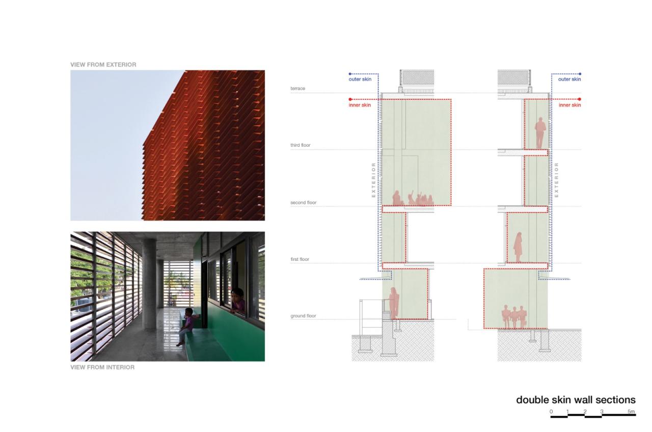 BIM建筑|Divya Shanthi 校园升级改造 / 飞象工作室 BIM建筑|Divya Shanthi 校园升级改造 / 飞象工作室
