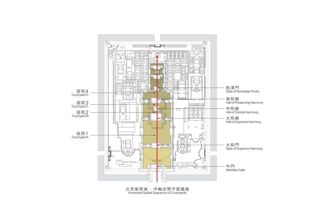 BIM建筑|香港故宫文化博物馆 / 严迅奇建筑师事务所 BIM建筑|香港故宫文化博物馆 / 严迅奇建筑师事务所