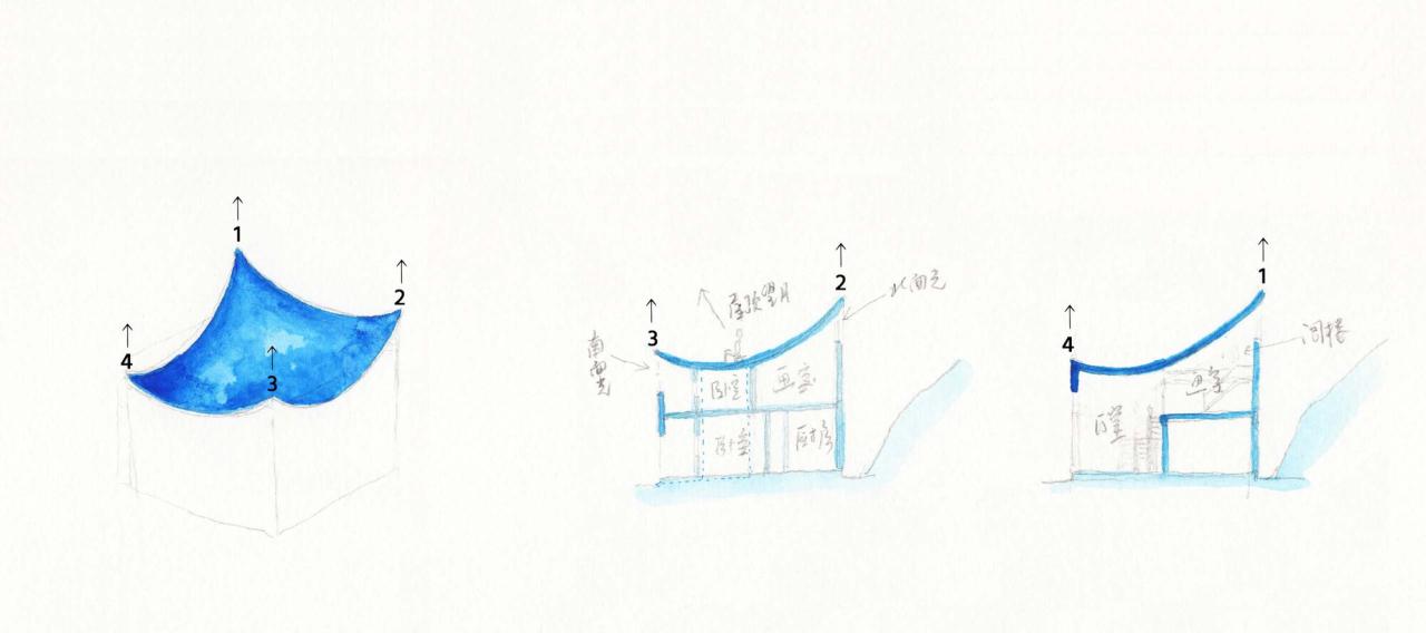 BIM建筑|乡村画室 / 跳房子建筑工作室 BIM建筑|乡村画室 / 跳房子建筑工作室