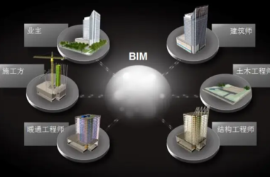 BIM问答|BIM构件库具有哪些特点？-BIM建筑网