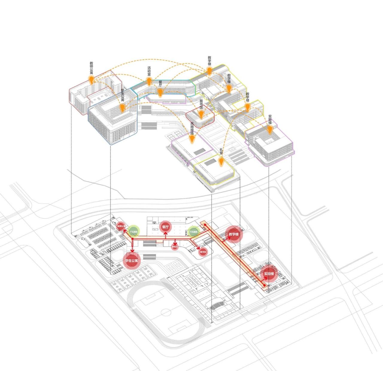 BIM建筑|济南历城二中彩石校区 / 同圆设计 BIM建筑|济南历城二中彩石校区 / 同圆设计