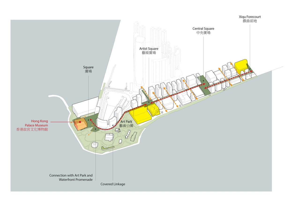 BIM建筑|香港故宫文化博物馆 / 严迅奇建筑师事务所 BIM建筑|香港故宫文化博物馆 / 严迅奇建筑师事务所