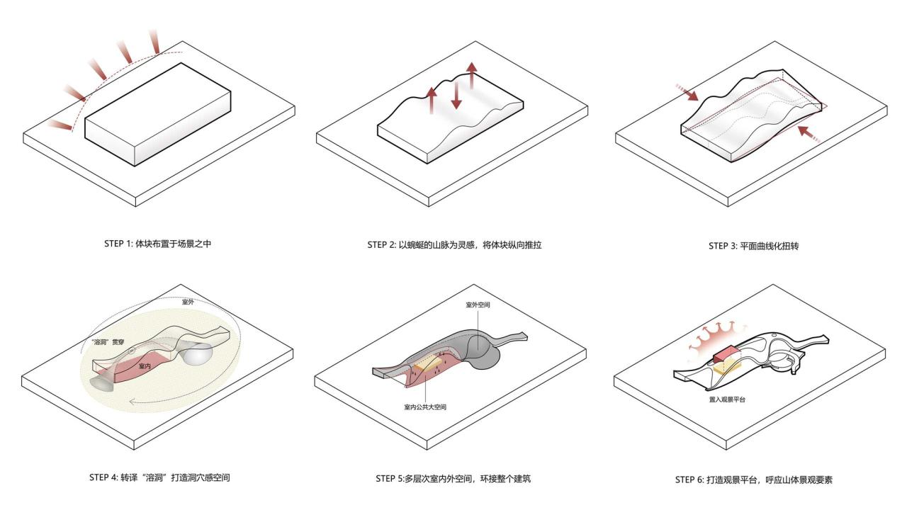 BIM建筑|华侨城巢湖自然文化中心 / 上海前及建筑设计事务所 BIM建筑|华侨城巢湖自然文化中心 / 上海前及建筑设计事务所