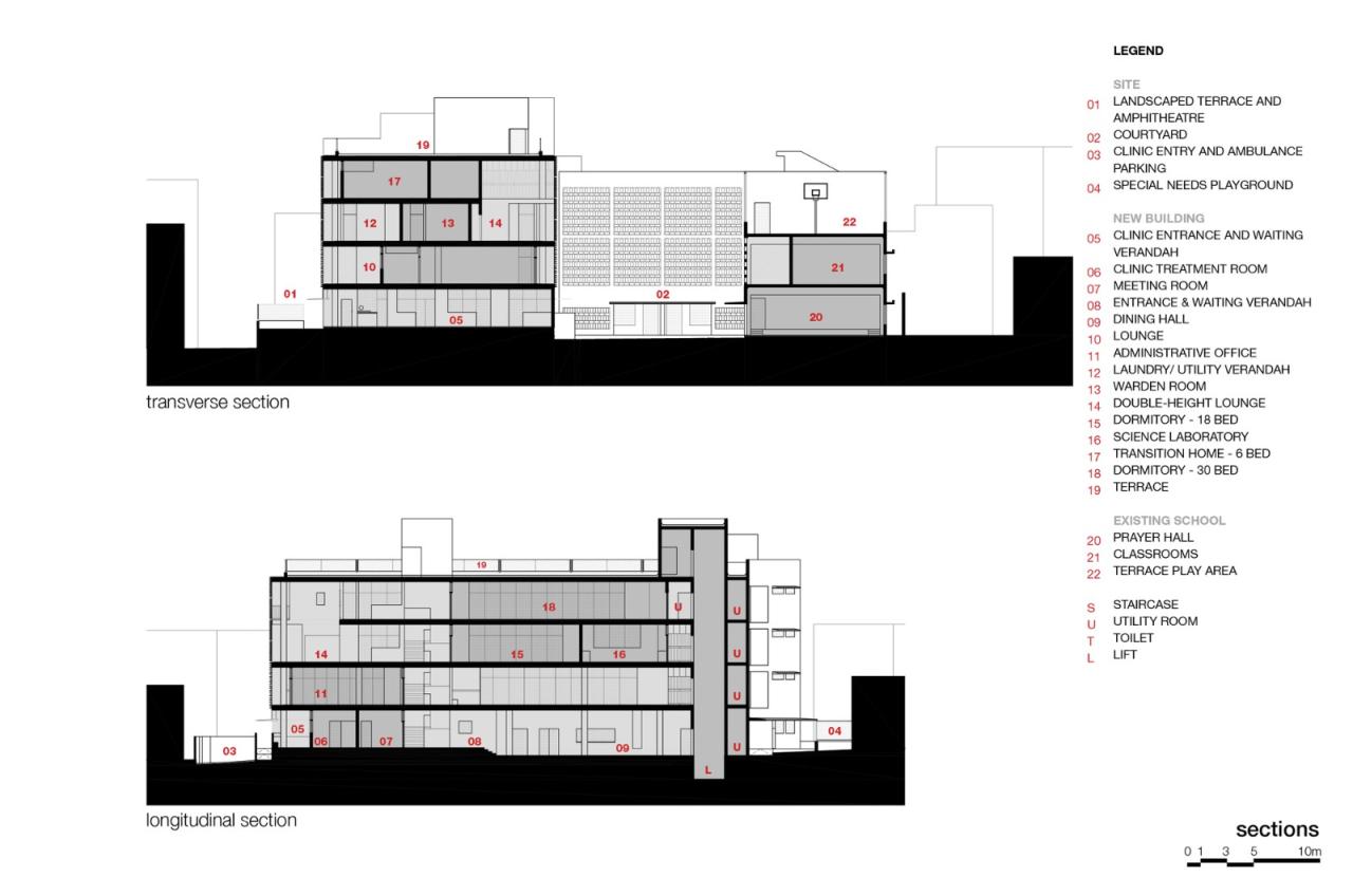 BIM建筑|Divya Shanthi 校园升级改造 / 飞象工作室 BIM建筑|Divya Shanthi 校园升级改造 / 飞象工作室