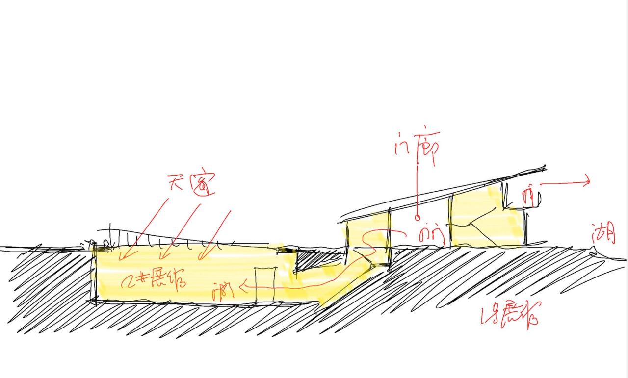 BIM建筑|中国履行《湿地公约》30周年成就展馆 / 华中科技大学李保峰建筑工作室 BIM建筑|中国履行《湿地公约》30周年成就展馆 / 华中科技大学李保峰建筑工作室