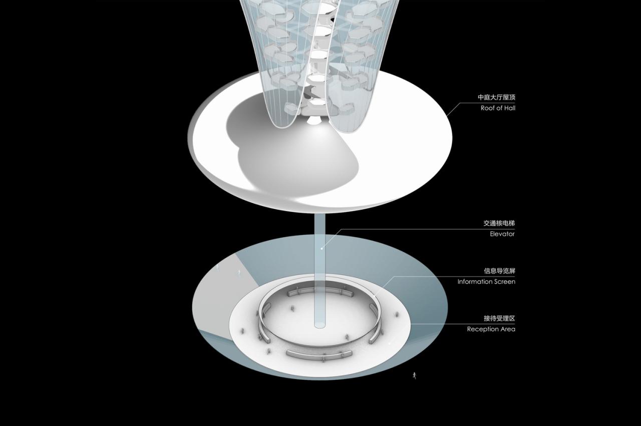 BIM建筑|元邦市政厅——CAA LAB国内首个元宇宙项目落成 BIM建筑|元邦市政厅——CAA LAB国内首个元宇宙项目落成